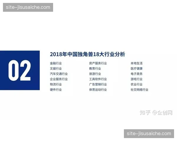 大数据服务公司在本年度发布赛事价值报告 助力品牌赞助精准定价